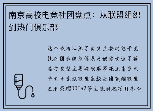 南京高校电竞社团盘点：从联盟组织到热门俱乐部